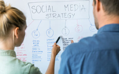7 Signs Your Business Needs Professional Social Media Management Right Now