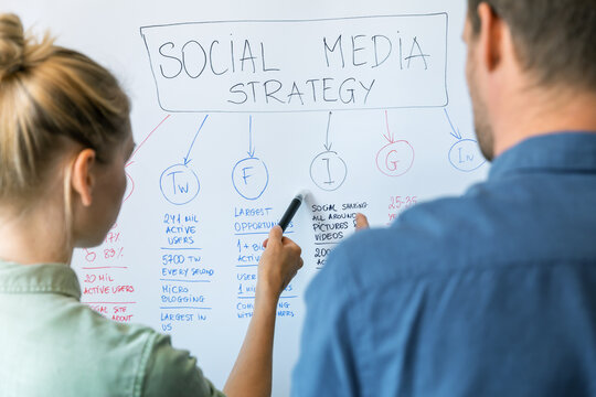 7 Signs Your Business Needs Professional Social Media Management Right Now